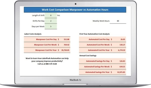 LPA-Roi-calculator.jpg