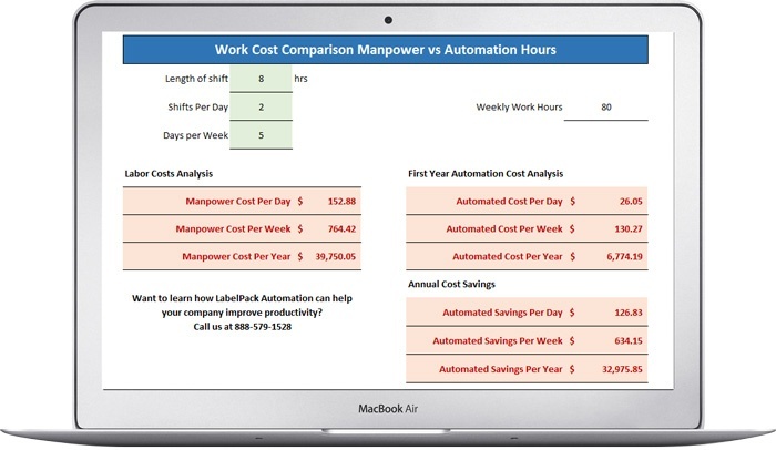 LPA-Roi-calculator.jpg