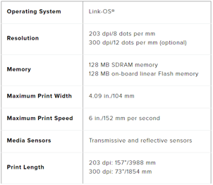 ZT200 Specs Pt 1