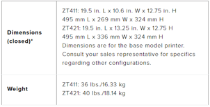 ZT400 Specs Pt 2