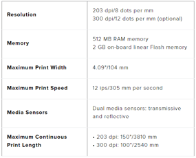 ZT510 Specs Part 1