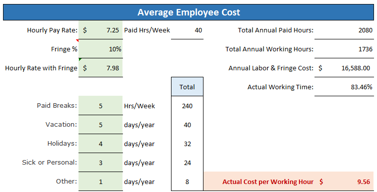 automation-roi-fig01.png